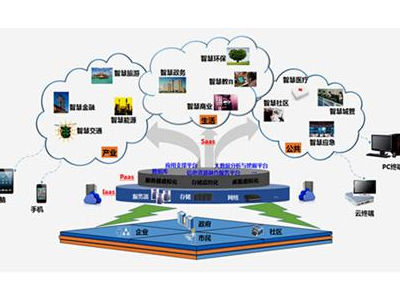 ����������ںϽ������